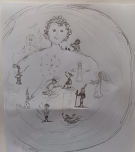 jeder Mensch kann in seinem Inneren unterschiedlichste Teilpersönlichkeiten entdecken Teilpersönlichkeiten